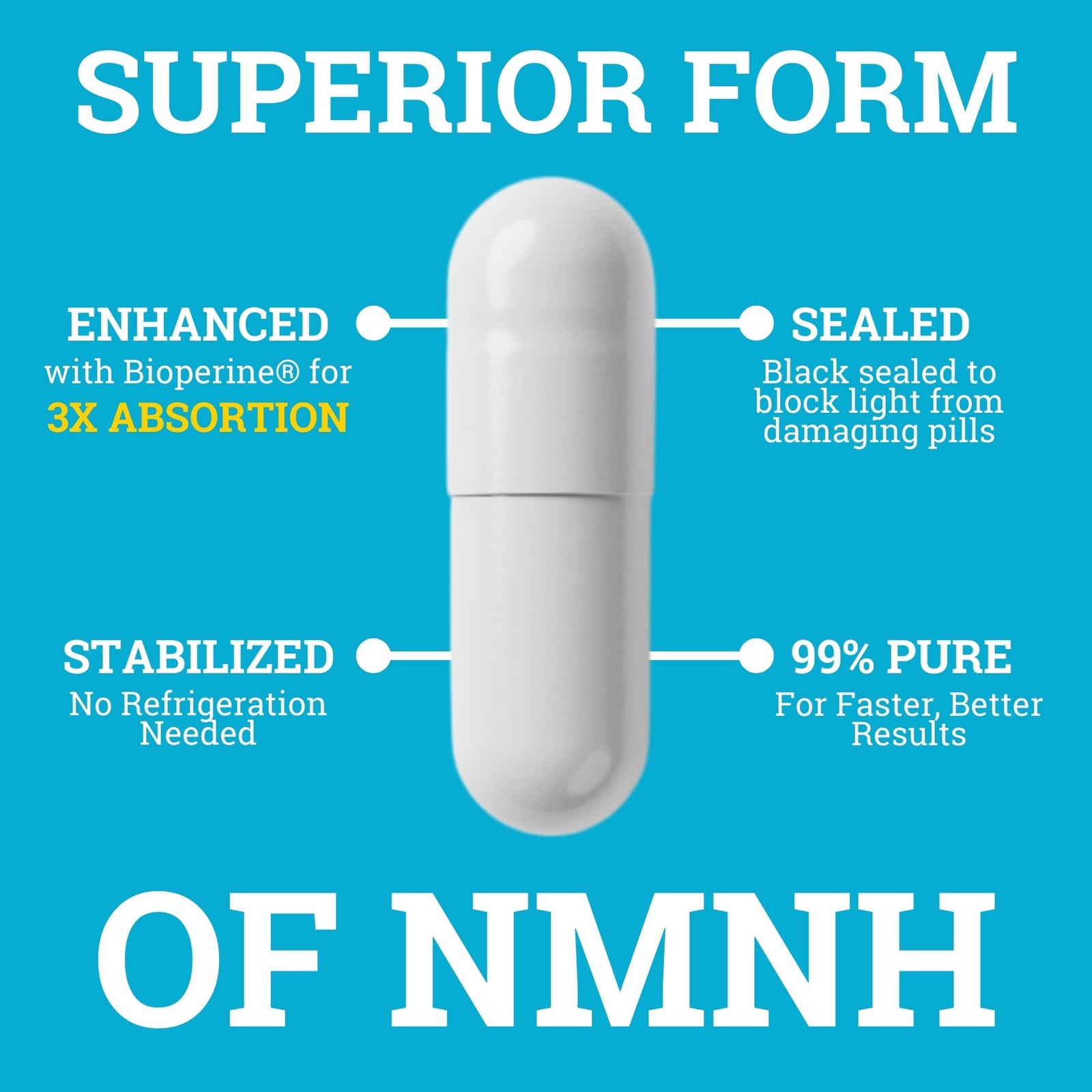 NMNH 250mg 5