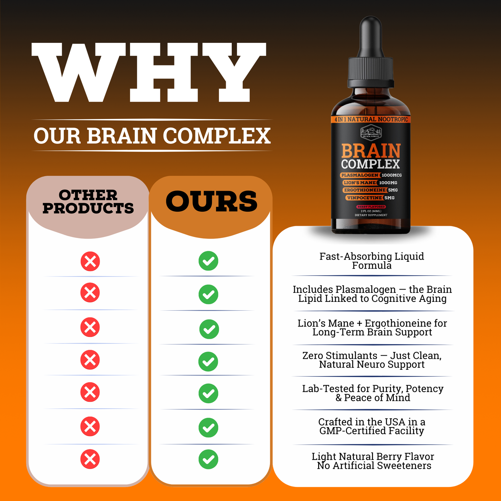 Brain Complex 6