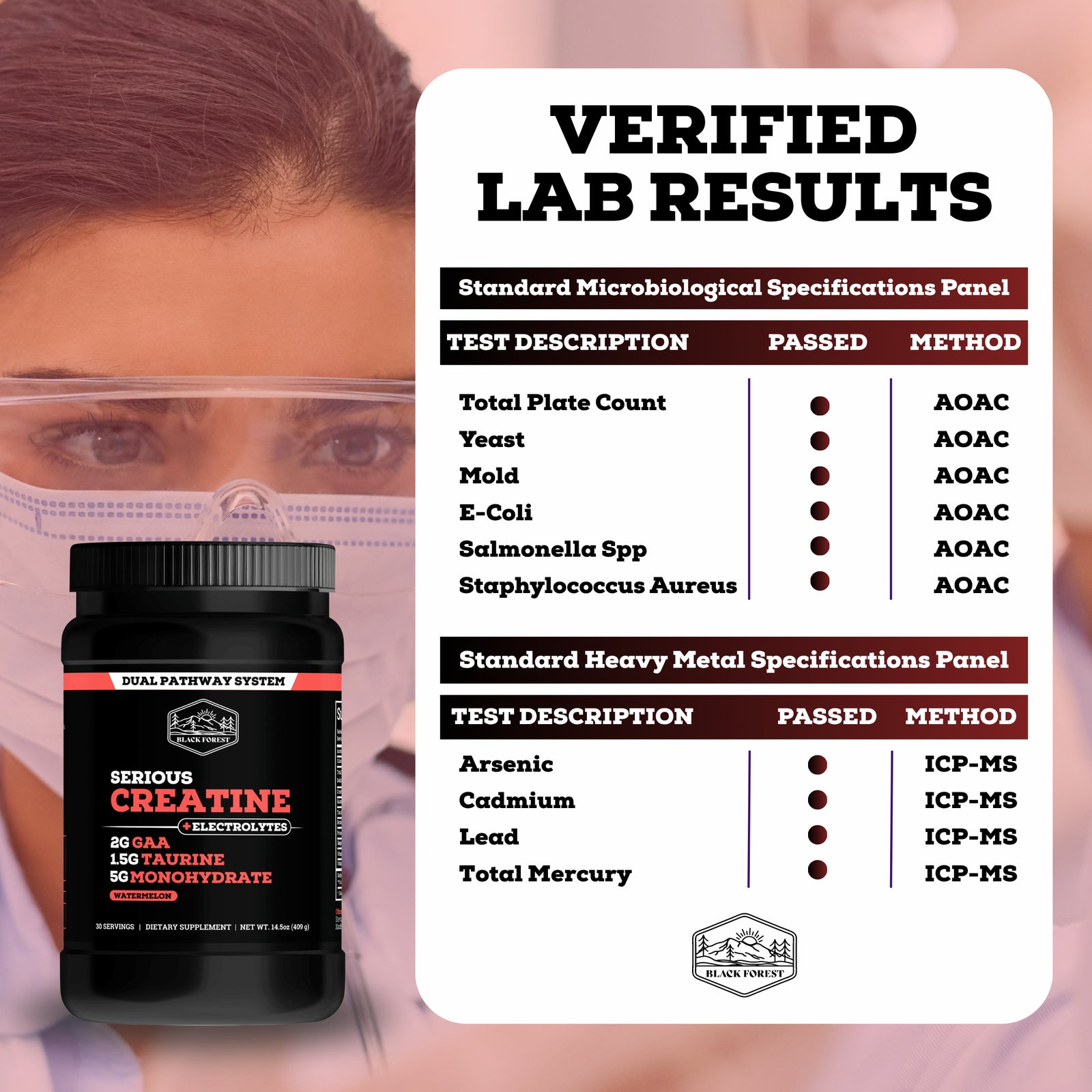 Serious Creatine™ 13