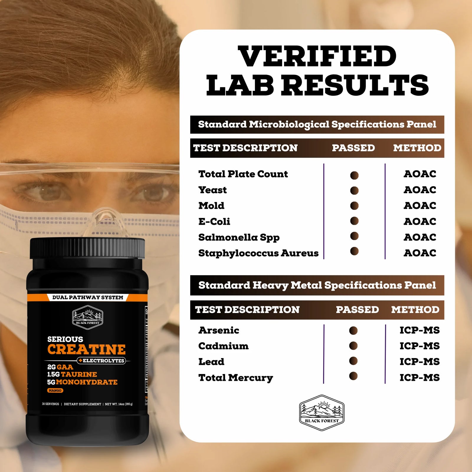 Serious Creatine™ 14