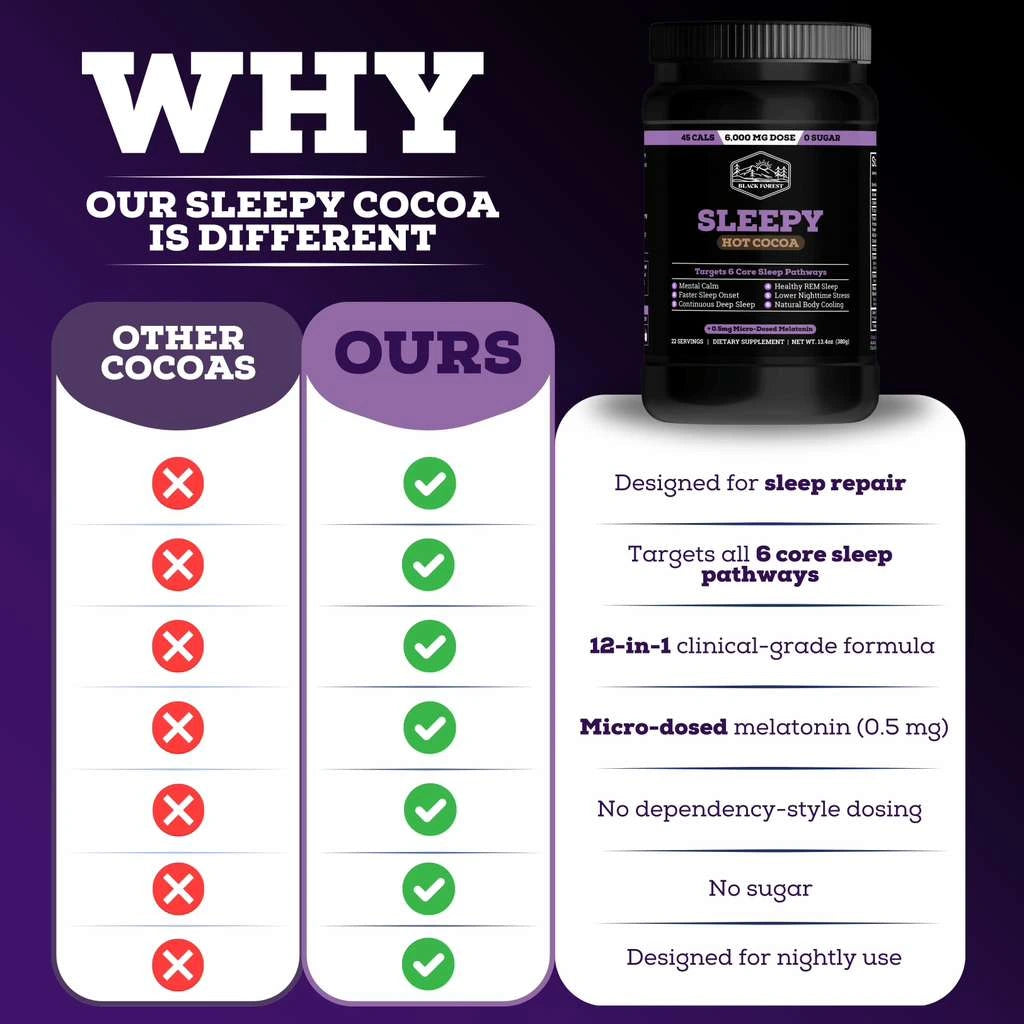 Sleepy Cocoa™ 7